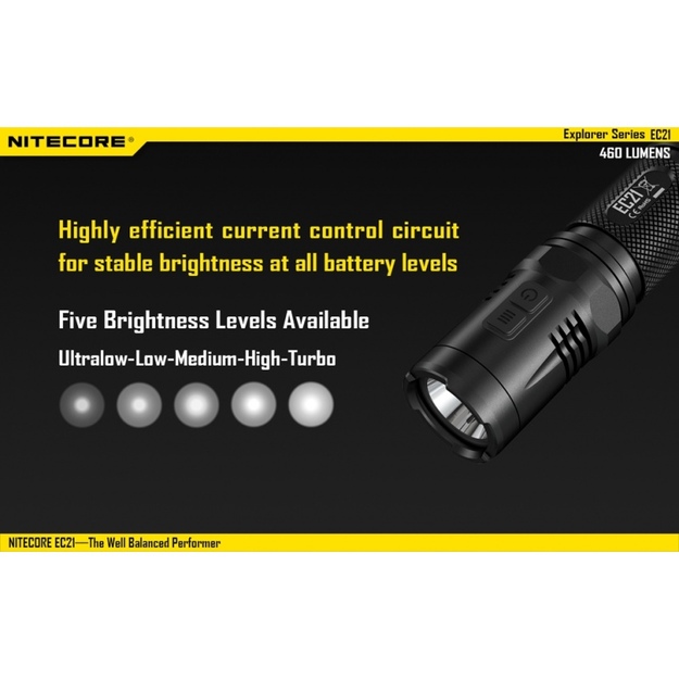 Nitecore EC21 žibintuvėlis