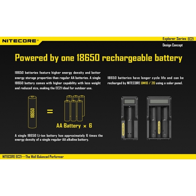 Nitecore EC21 žibintuvėlis