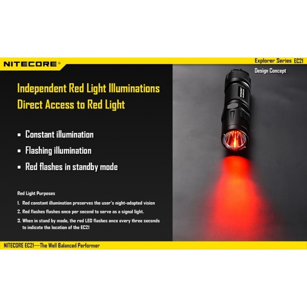 Nitecore EC21 žibintuvėlis