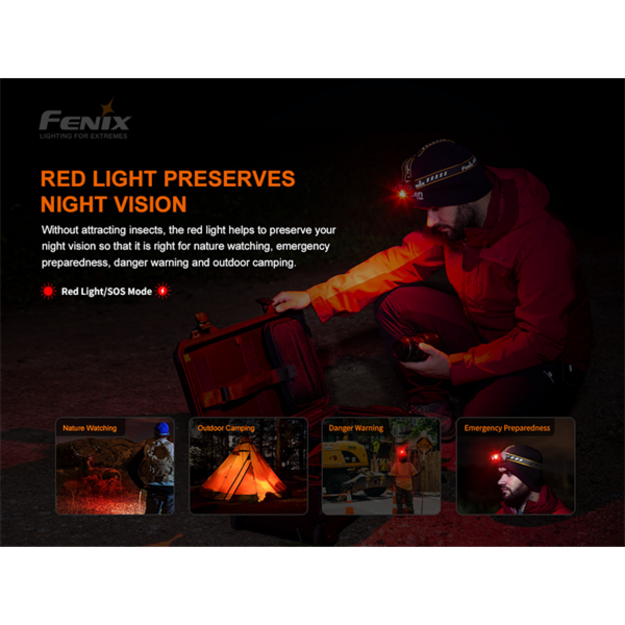 Fenix HM60R LED Headlamp with Li-Ion Battery Camouflage