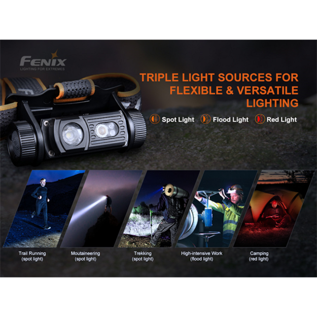 Fenix HM60R LED Headlamp with Li-Ion Battery Camouflage