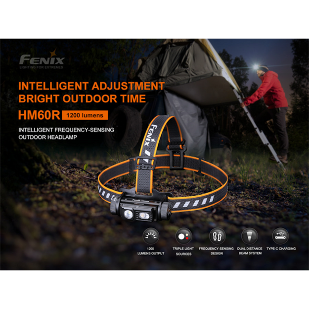 Fenix HM60R LED Headlamp with Li-Ion Battery Camouflage