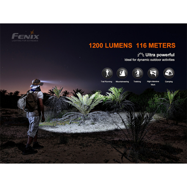 Fenix HM60R LED Headlamp with Li-Ion Battery Camouflage