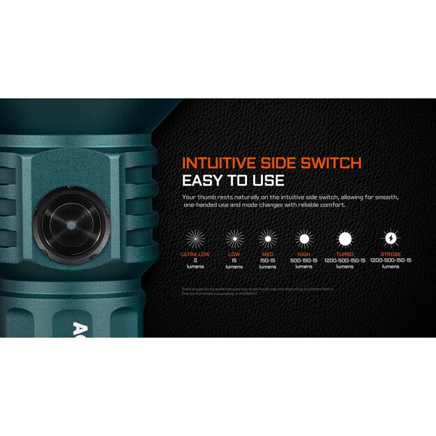 Acebeam E10 2.0 Long Range Compact EDC Flashlight