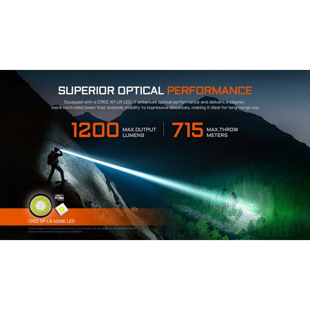 Acebeam E10 2.0 Long Range Compact EDC Flashlight