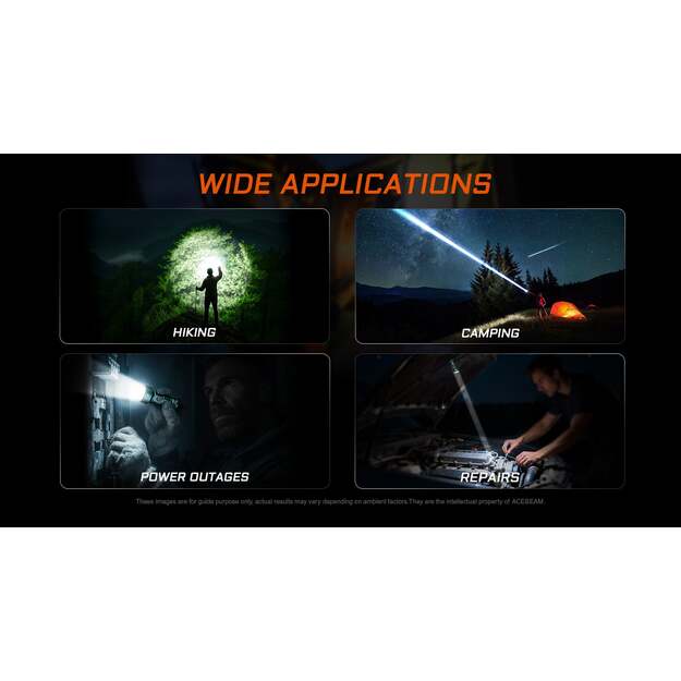 Acebeam E10 2.0 Long Range Compact EDC Flashlight