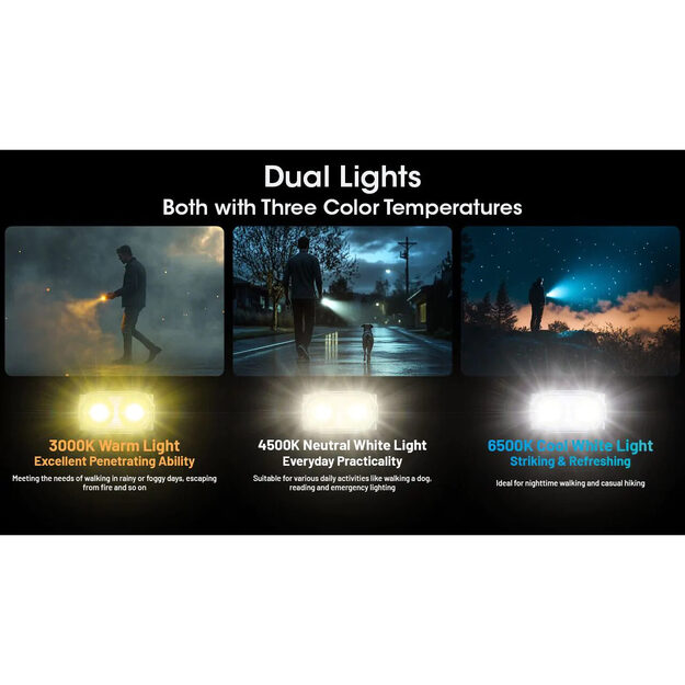 Nitecore TINI 3 LED flashlight 600lm Gray