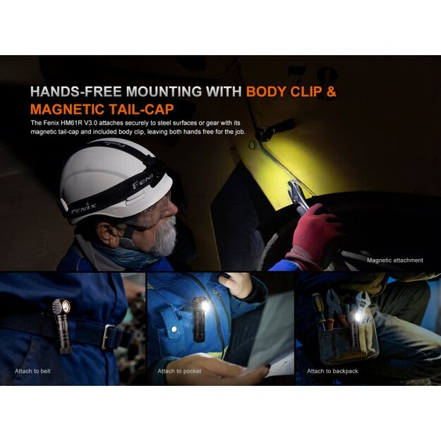 Fenix ​​​​​​HM61R V3.0 LED lukturītis ar maciņu un rezerves siksniņu