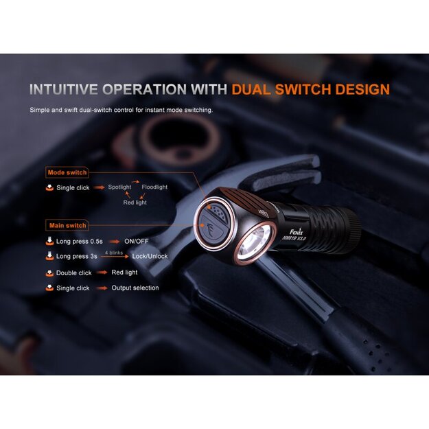 Fenix ​​​​​​HM61R V3.0 LED lukturītis ar maciņu un rezerves siksniņu