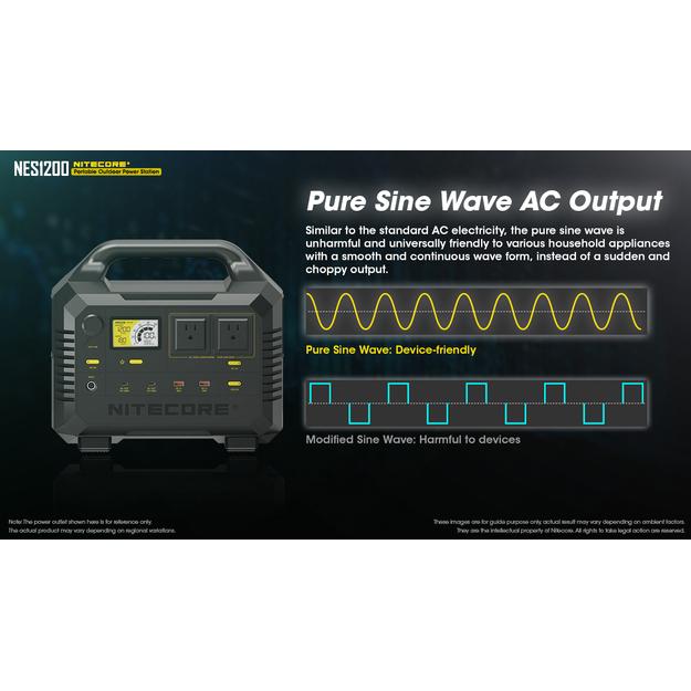 Nitecore Power Station NES1200 - 348000mAh