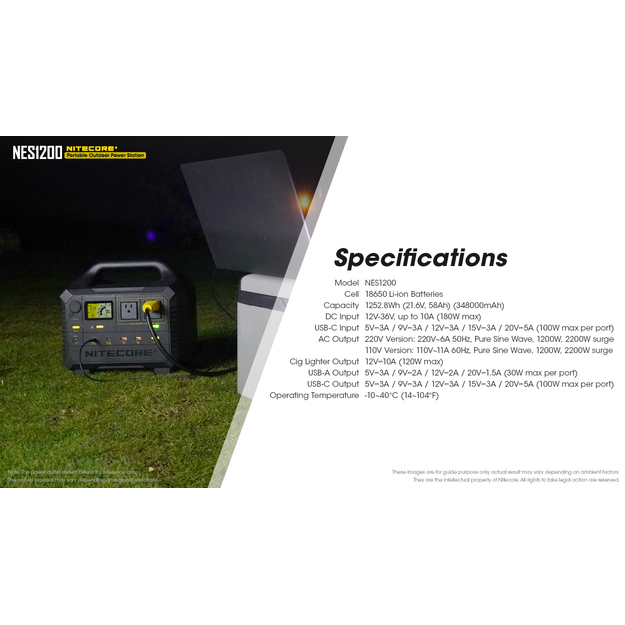 Nitecore Power Station NES1200 - 348000mAh