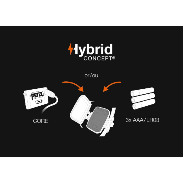 Petzl IKO Core 500lm lukturis