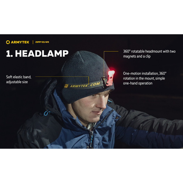 Armytek Zippy WR flashlight kit, green F09101GR