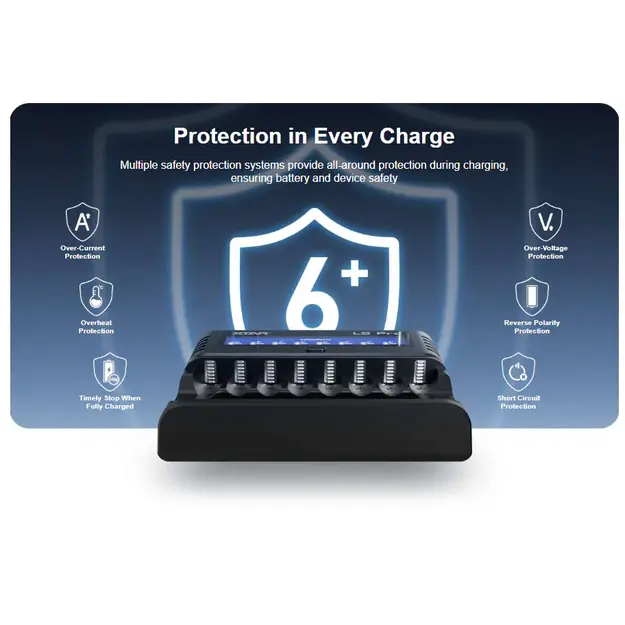 XTAR L8 Pro lādētājs AA / AAA 1,5V Li-ion un 1,2V Ni-MH baterijām