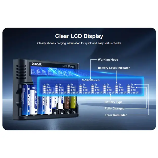 XTAR L8 Pro lādētājs AA / AAA 1,5V Li-ion un 1,2V Ni-MH baterijām