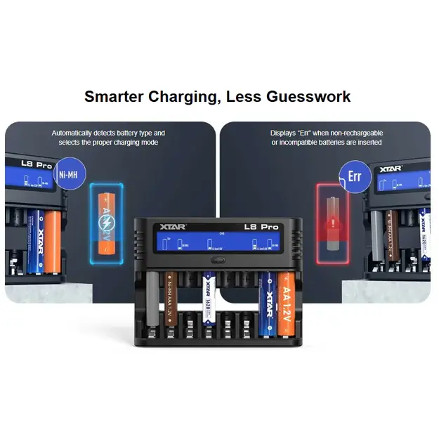 XTAR L8 Pro lādētājs AA / AAA 1,5V Li-ion un 1,2V Ni-MH baterijām