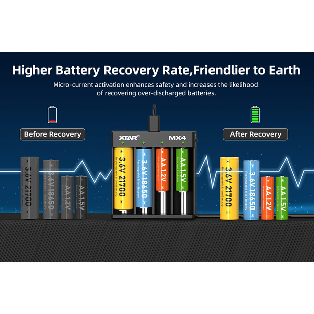 XTAR MX4 battery charger for Li-ion / Ni-MH batteries 
