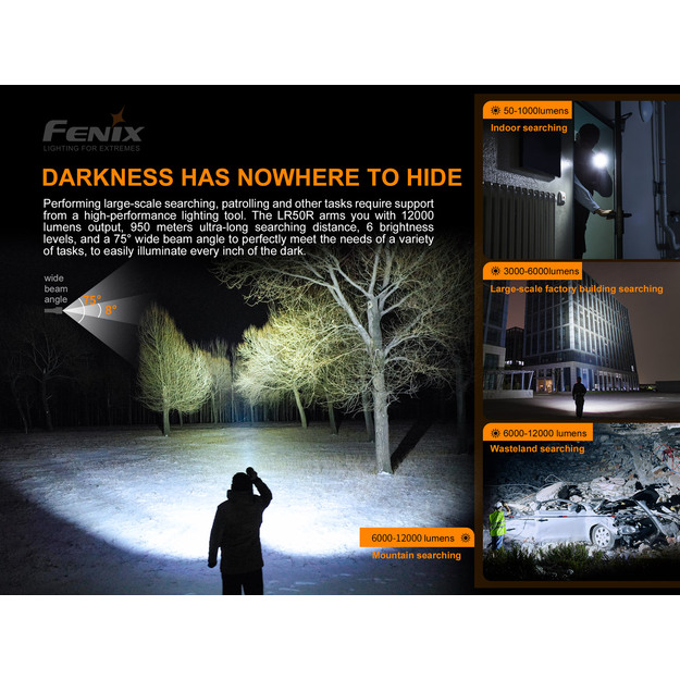 Fenix LR50R lukturis
