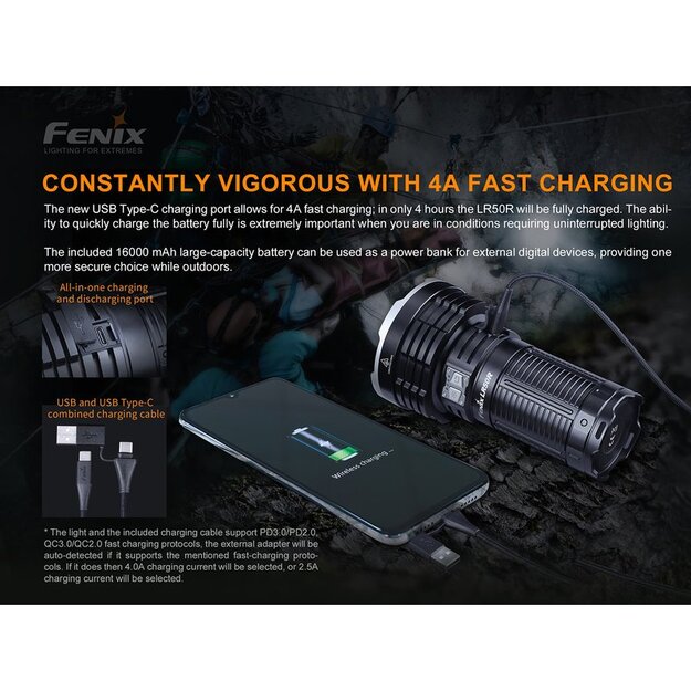 Fenix LR50R lukturis