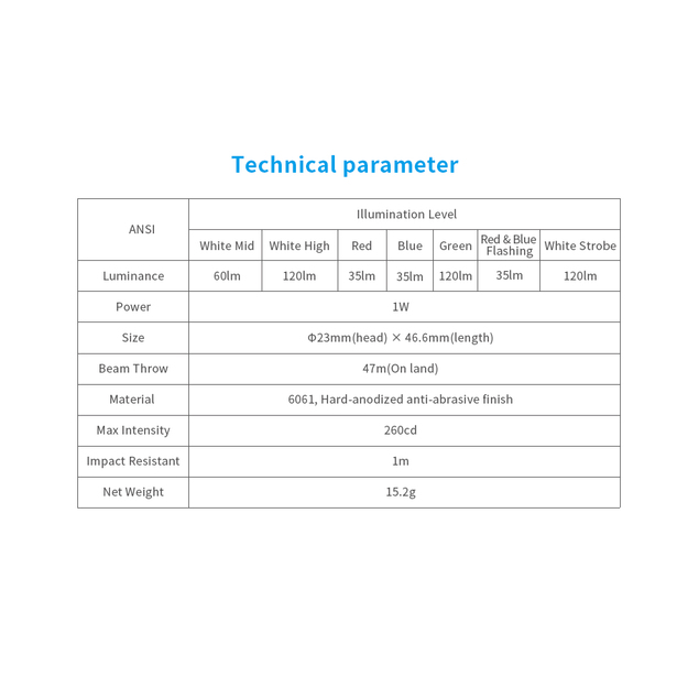 Xtar UL1 120lm USB Powered Goose Neck LED gaisma