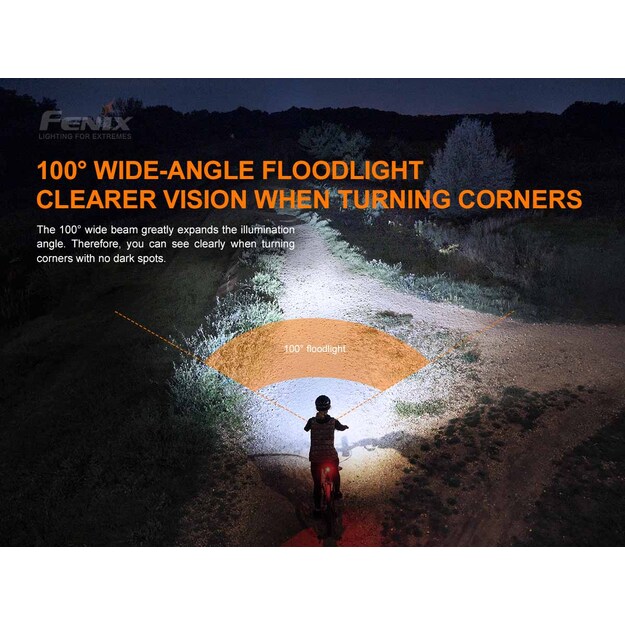 Fenix ​​BC26R-D ​​rechargeable bicycle light