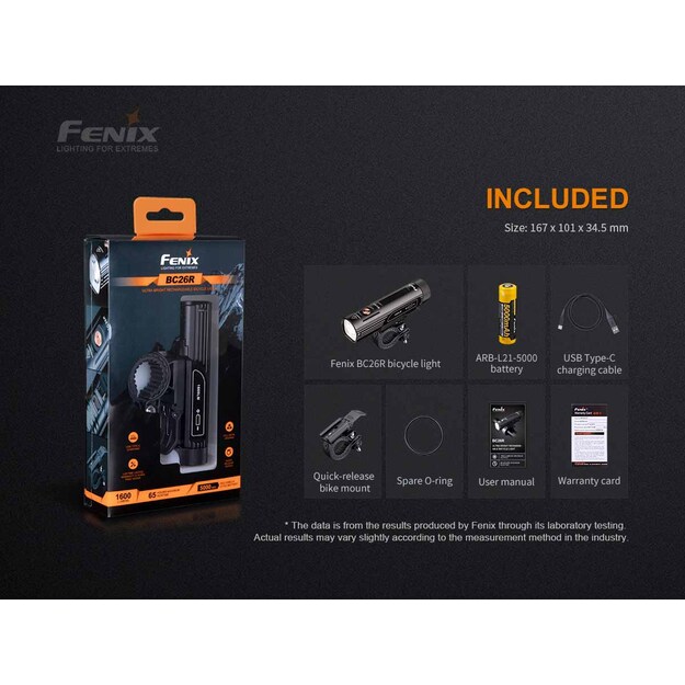Fenix ​​BC26R-D ​​rechargeable bicycle light