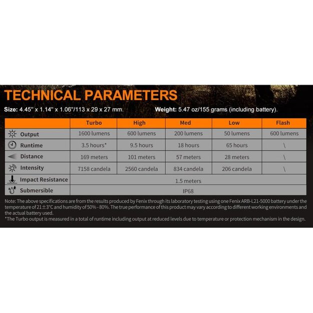 Fenix ​​BC26R-D ​​rechargeable bicycle light