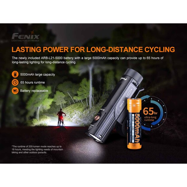 Fenix ​​BC26R-D ​​rechargeable bicycle light