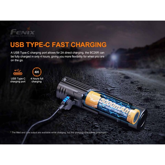 Fenix ​​BC26R-D ​​rechargeable bicycle light