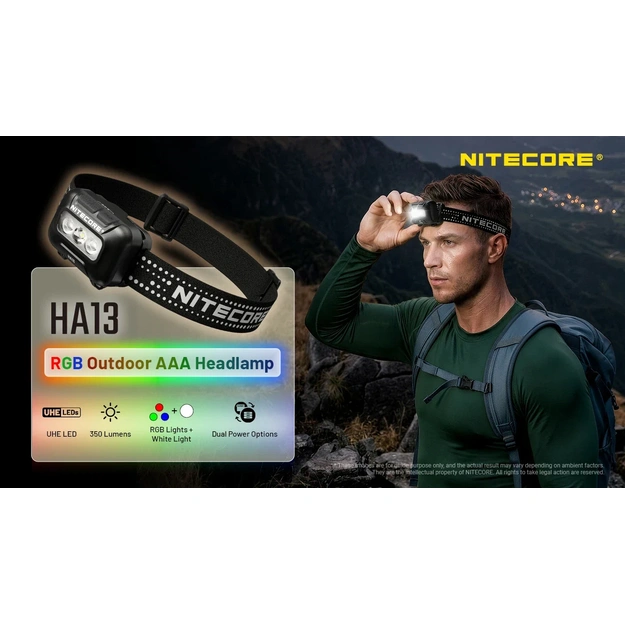 Nitecore HA13 RGB Galvas lukturis 350lm