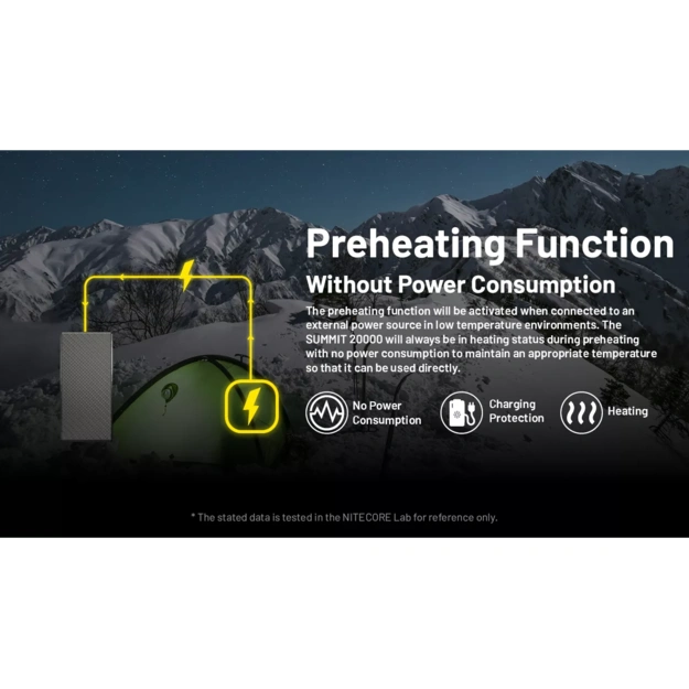 Nitecore SUMMIT 20000 Low Temperature Power Bank