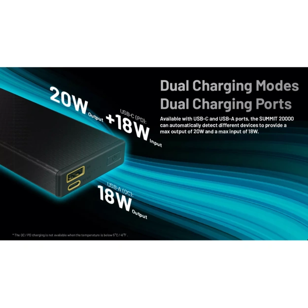 Nitecore SUMMIT 20000 Low Temperature Power Bank